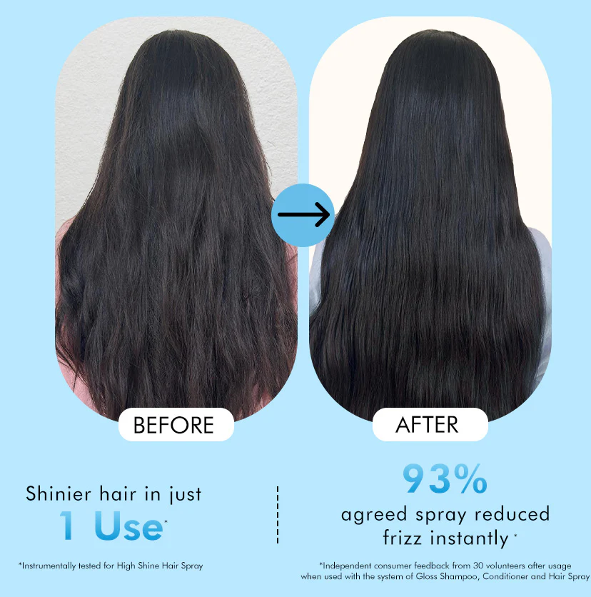 Anti-Frizz Perfume Hair Spray , 31% Shine Complex For Instant Gloss - Image 3