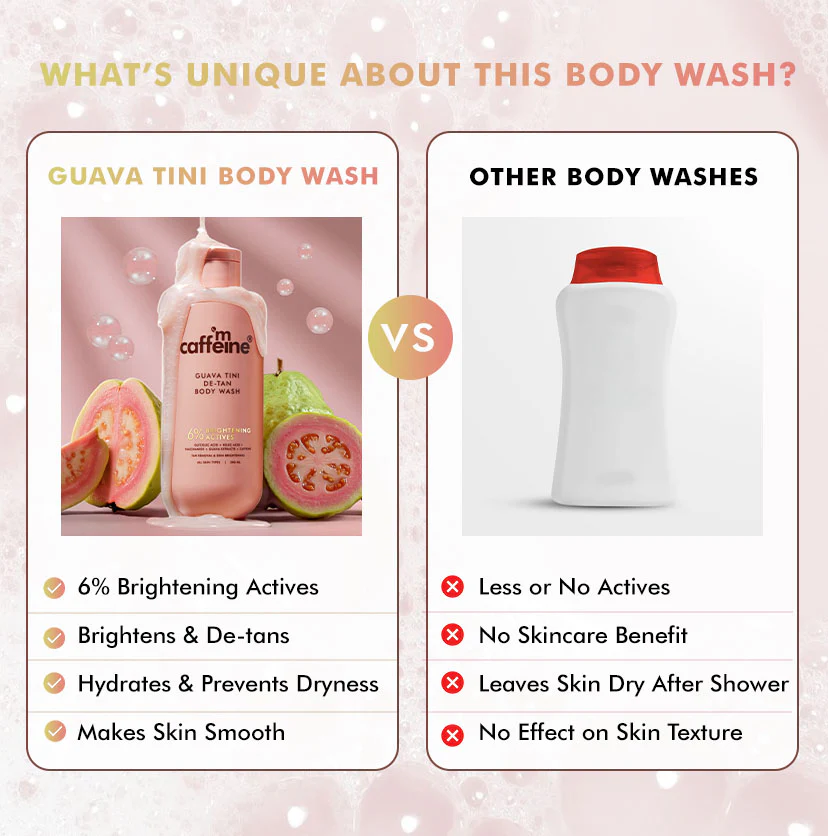 Guava Tini De-Tan Body Wash - 300 ml - Image 11