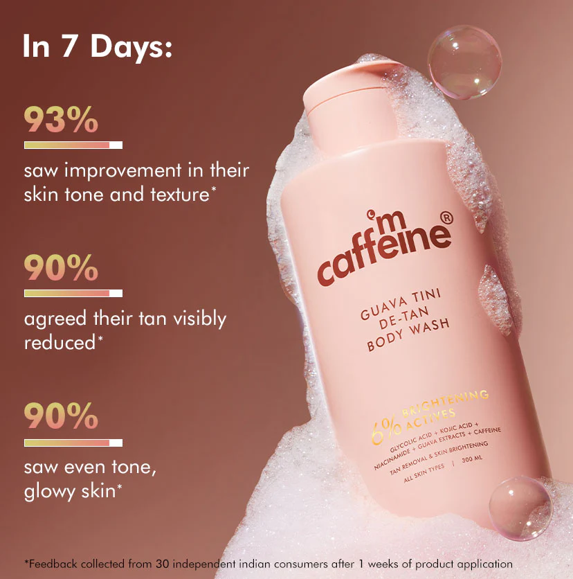 Guava Tini De-Tan Body Wash - 300 ml - Image 8