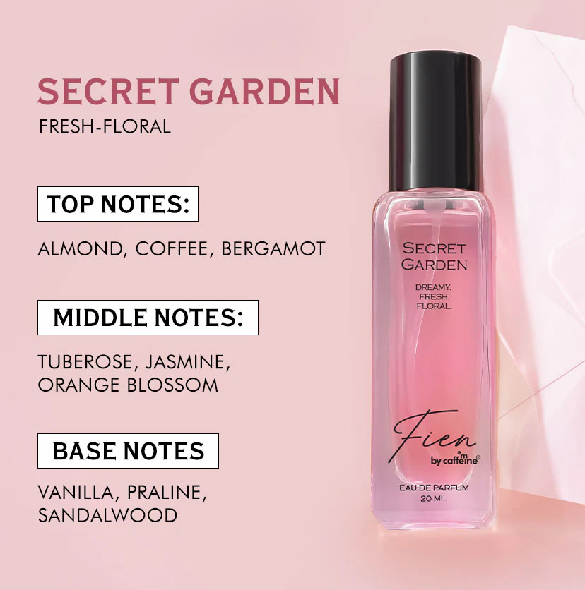 Rush Perfume Gift Set for Women - Image 4
