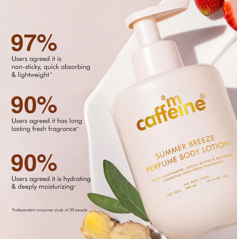 Summer Breeze Perfume Body Lotion - 300ml - Image 7