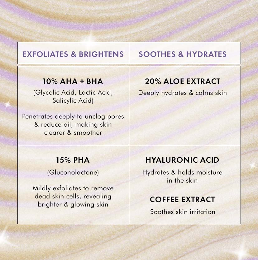 Super Glow Flash Facial 25% AHA+BHA+PHA Face Mask - 50gm - Image 4