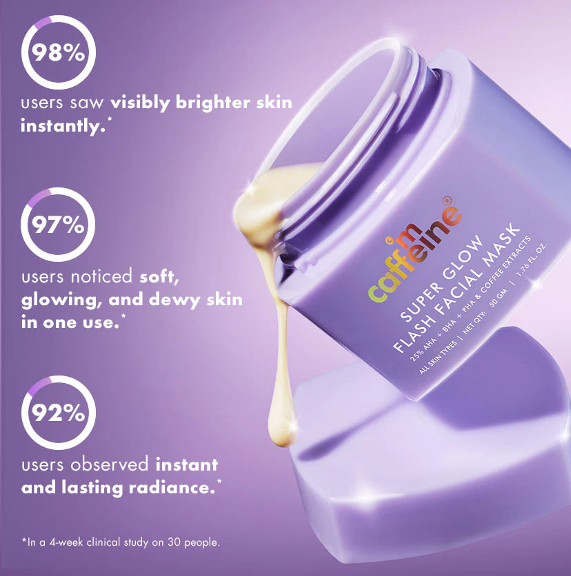 Super Glow Flash Facial 25% AHA+BHA+PHA Face Mask - 50gm - Image 6